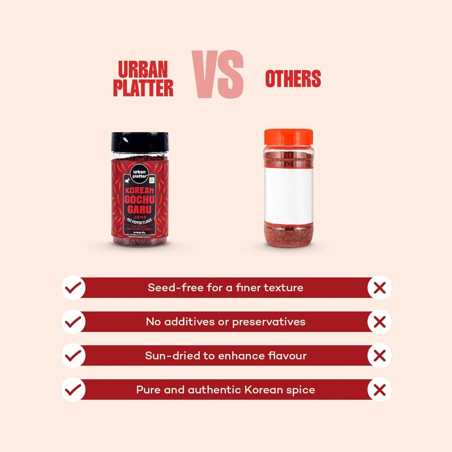 urban platter Korean Gochugaru Hot Pepper Powder, 80 Gm [Coarse Ground Korean Dried Chilli Peppers | Smoky & Spicy| Use For Kimchi And Other Korean Dishes]