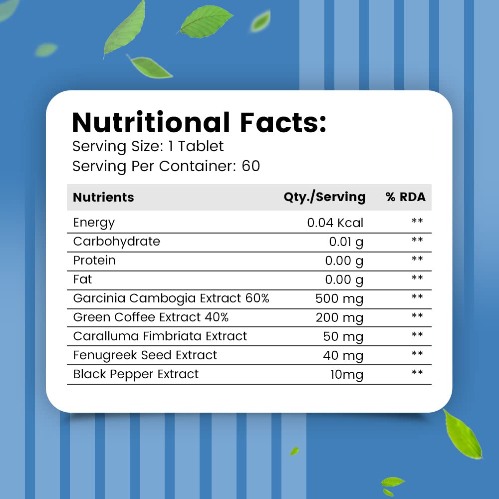 Nirvasa KETO Advanced Tablets (60 Tabs) with Garcinia Cambogia & Green Coffee Extract | Supports Weight Loss, Fat Burning & Ketosis | Boosts Energy & Metabolism | Natural Keto Supplement