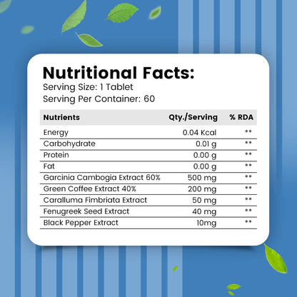 Nirvasa KETO Advanced Tablets (60 Tabs) with Garcinia Cambogia & Green Coffee Extract | Supports Weight Loss, Fat Burning & Ketosis | Boosts Energy & Metabolism | Natural Keto Supplement