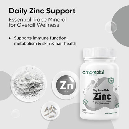 Ambrosial Zinc supplement bottle with text about daily zinc support on a light gray background