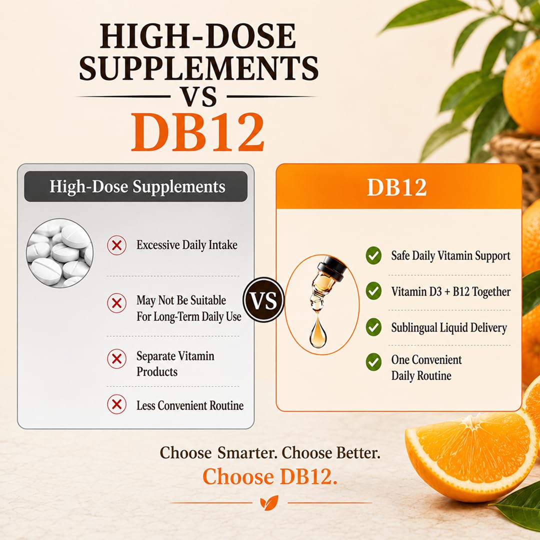 KuerZen DB12 Vitamin D3 + Vitamin B12 Sublingual Liquid Drops | Sugar Free Daily Vitamins | Bone, Energy, Nerve & Immune Support | Vitamin B12 Deficiency Supplement | Orange Flavour | 30ml