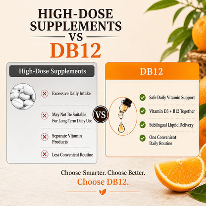 KuerZen DB12 Vitamin D3 + Vitamin B12 Sublingual Liquid Drops | Sugar Free Daily Vitamins | Bone, Energy, Nerve & Immune Support | Vitamin B12 Deficiency Supplement | Orange Flavour | 30ml
