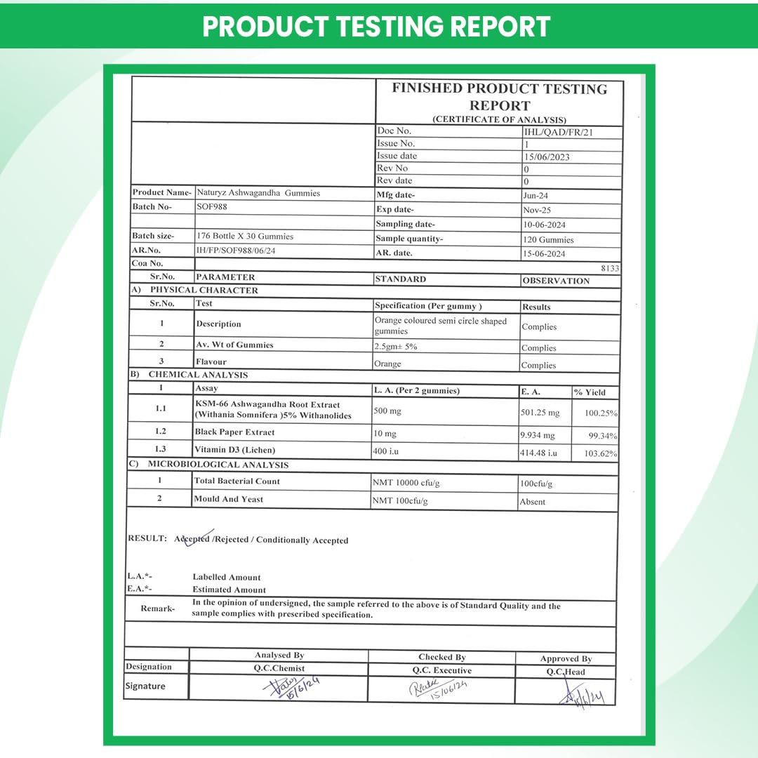 Product testing report with a green border on a white background