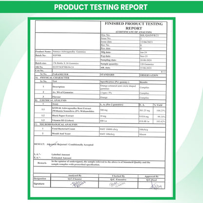 Product testing report with a green border on a white background