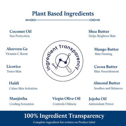 Blue Nectar SPF 30 PA++ Body Lotion with Body Butter for Women & Men | Plant Based Sunscreen Body Lotion for Women for UVA/B Sunlight Protection for Glowing Skin (200ml)