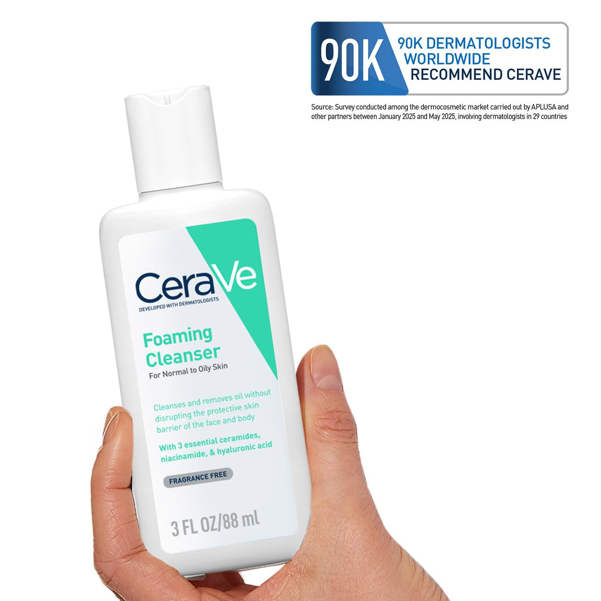 CeraVe Foaming Cleanser bottle held in a hand with dermatologist recommendation text above.