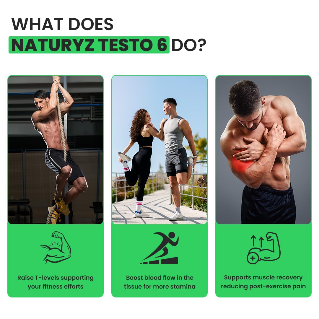 Promotional graphic for Naturyz Testo 6 with images of people exercising and text about product benefits.