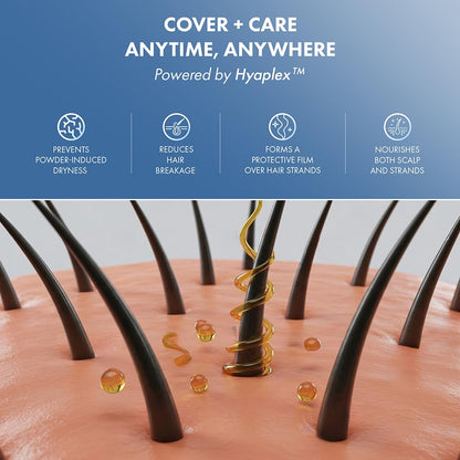 Hair care product with text 'Cover + Care Anytime, Anywhere' by Hyaplex on a blue background.