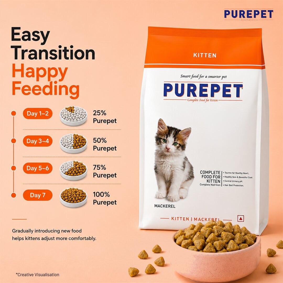 Purepet Kitten Dry Cat Food 1.2kg Pack | Mackerel Flavour | Active Behaviour | Hairball Control |Urinary Tract Health | Nutrient Rich | Minerals