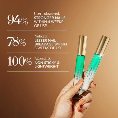 RAS Luxury Oils Nailchemy Nail Strengthening Serum | Nail Growth & Repair Serum for Healthy, Long Nails | Keratin & Collagen Formula for Brittle & Damaged Nails | Nail Growth & Strengthener