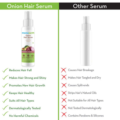 Mamaearth Onion Hair Serum For Silky & Smooth Hair, Tames Frizz, with Onion & Biotin for Strong, Tangle Free & Frizz-Free - 100 ml