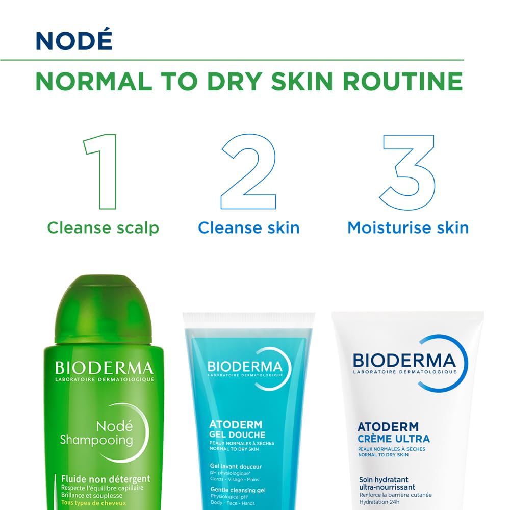 Bioderma skincare products for normal to dry skin routine on a white background