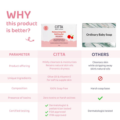 CITTA Bathing Bar for Babies & Kids | Soap-Free, No Tears | Dermatologist Approved pH Balanced Wash for Sensitive Skin | Olive Oil & Vitamin E for Soft & Glowing Skin | 75g |