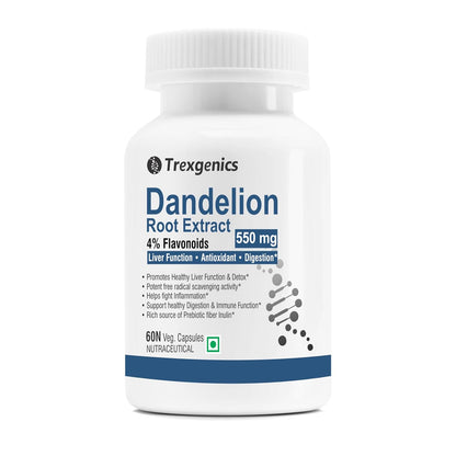 Trexgenics Dandelion Root Extract supplement bottle on a white background
