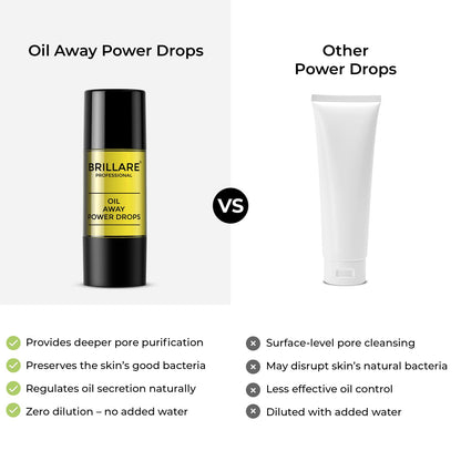Brillare Professional Oil Away Power Drops, 100% Natural Face Serum With Tea Tree and Rosemary (15 ML), Zero Chemicals