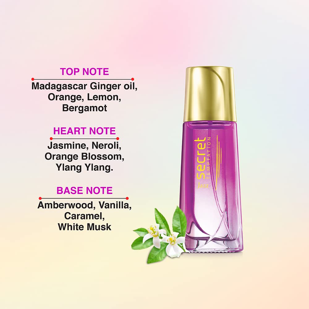 Scented bottle with fragrance notes on a gradient background