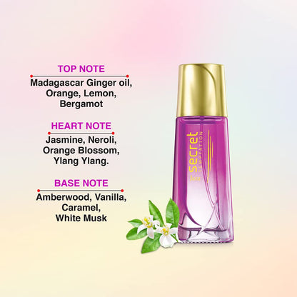 Scented bottle with fragrance notes on a gradient background