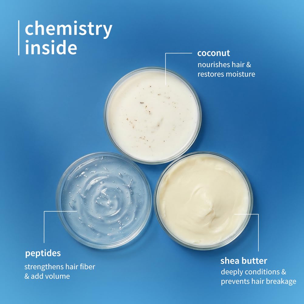 Plum Coconut Milk & Peptides Strength and Shine Hair Mask |100g