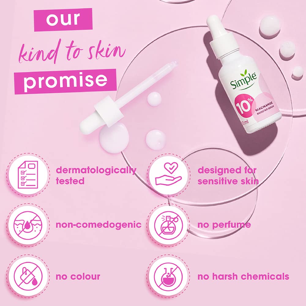 Simple skincare product with dropper on a pink background, featuring the brand's promise to skin.