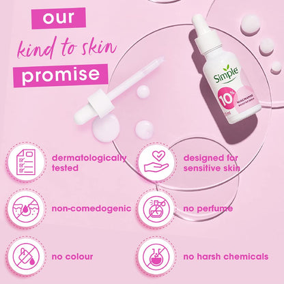 Simple skincare product with dropper on a pink background, featuring the brand's promise to skin.