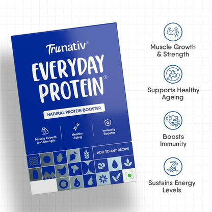 Trunativ Cookable Milk Whey Protein Isolate| 90% Protein Per Serving | Muscle Growth & Immunity Booster| Natural Protein Powder| No Added Sugar | Higher Protein Absorption | Unflavoured 400g (Pack of 1)