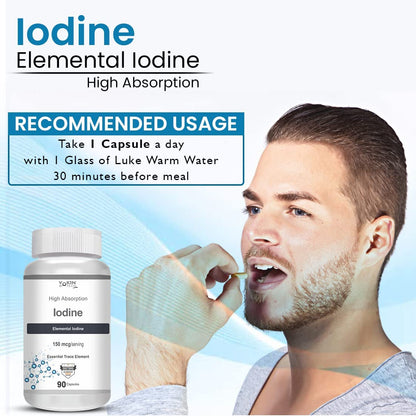 Iodine supplement packaging with a man taking a supplement capsule, on a light blue background.