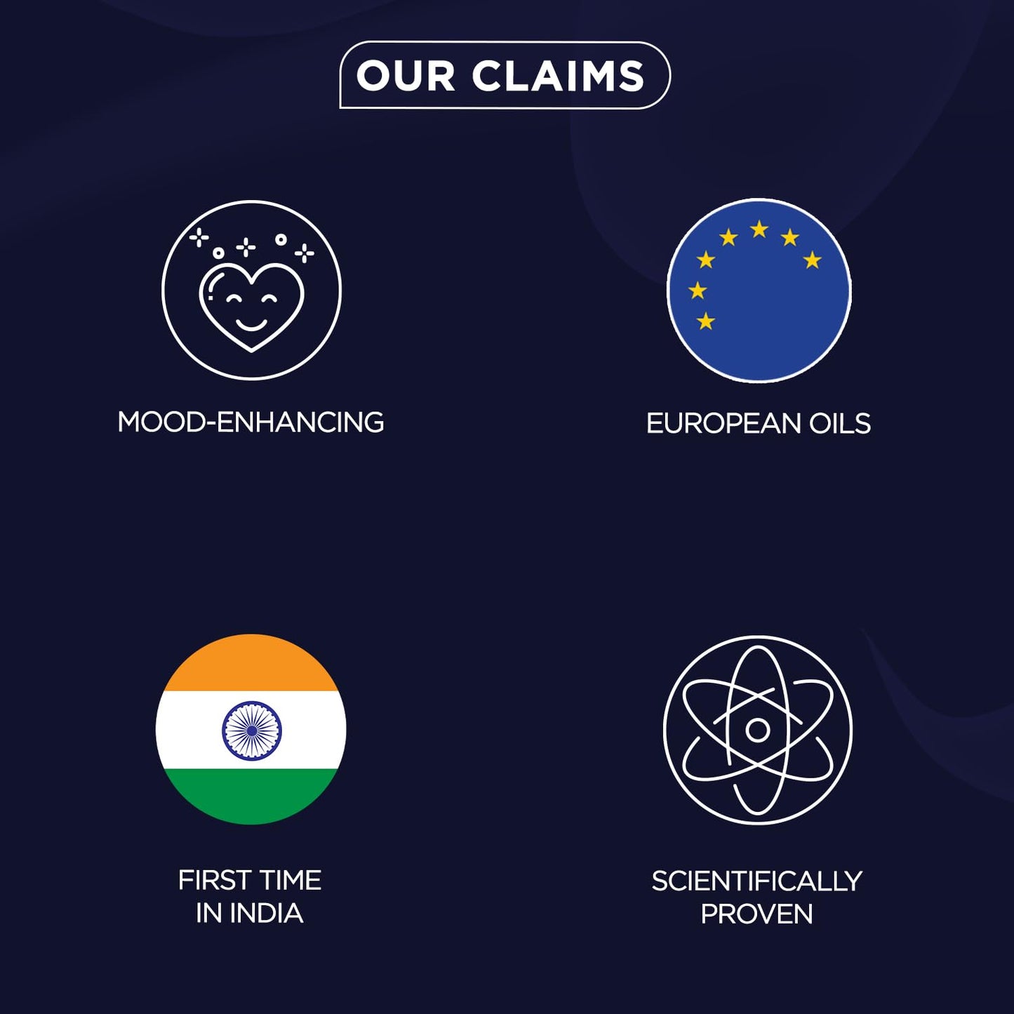 Set of icons and text on a dark background, including 'Mood-Enhancing', 'European Oils', 'First Time in India', and 'Scientifically Proven'.