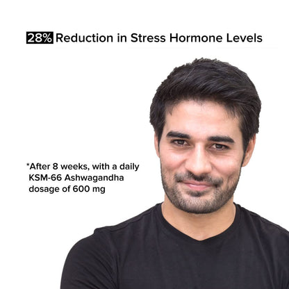 Man with text about stress hormone reduction and KSM-66 Ashwagandha dosage