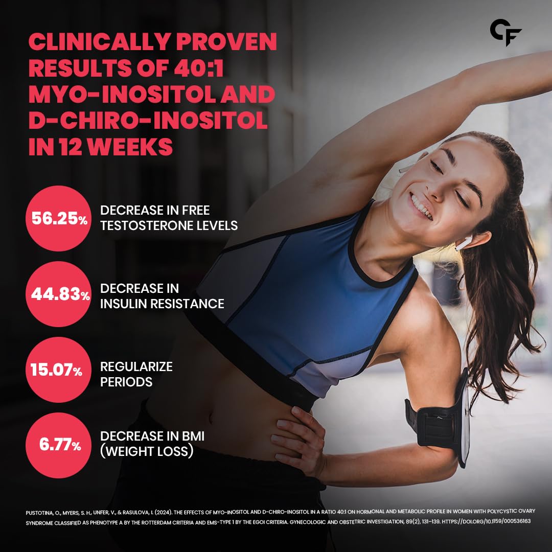 Carbamide Forte PCOS Supplements for Women with 40:1 Ratio of Myo Inositol to D Chiro Inositol | Inositol Supplement for PCOS - 60 Veg Orange Flavoured Gummies, 275 Grams