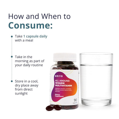Multivitamin bottle with capsules and a glass of water, labeled 'Briyo All Around Women Multivitamin'.