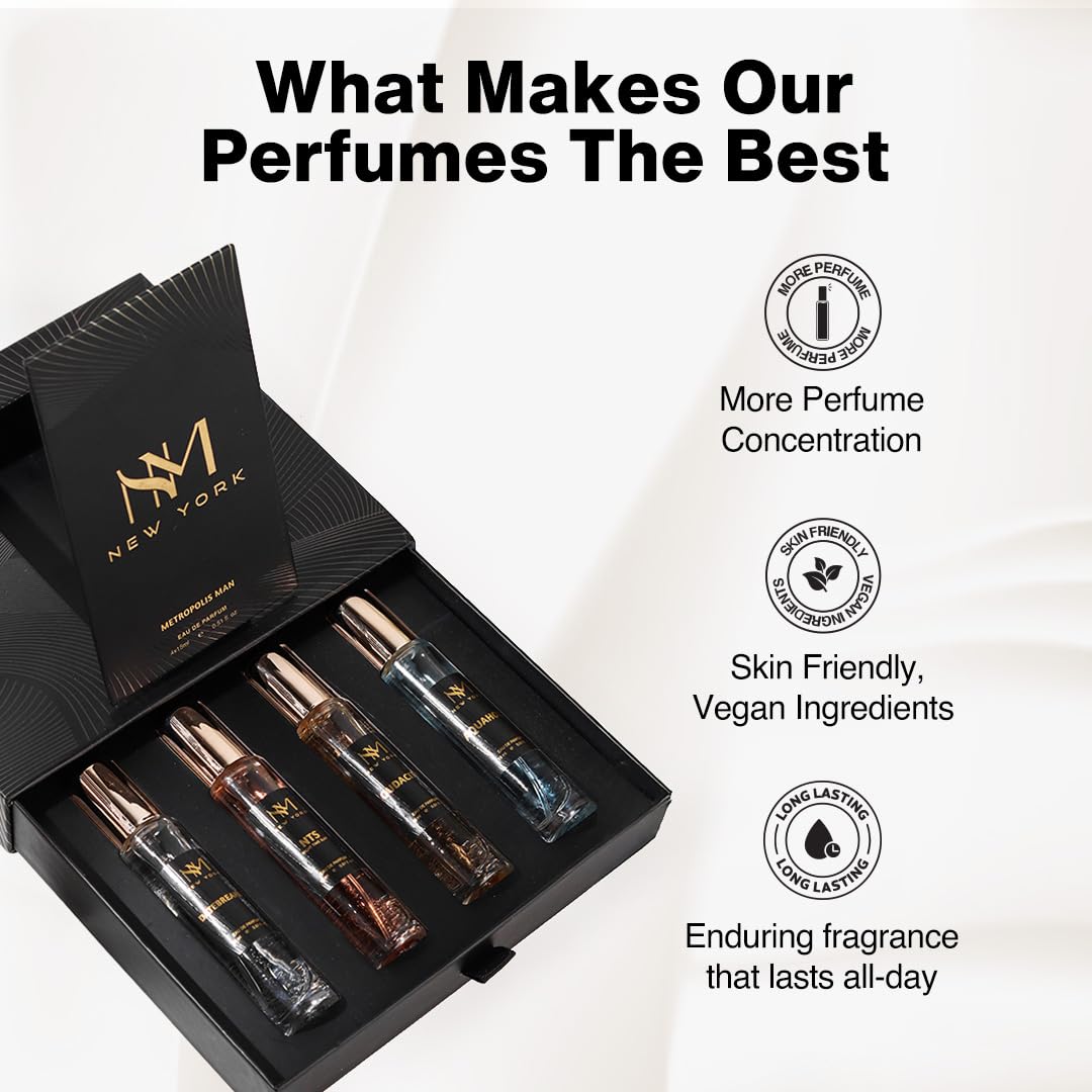 Set of perfume bottles in a black box with 'NYM New York' branding, featuring text on benefits.