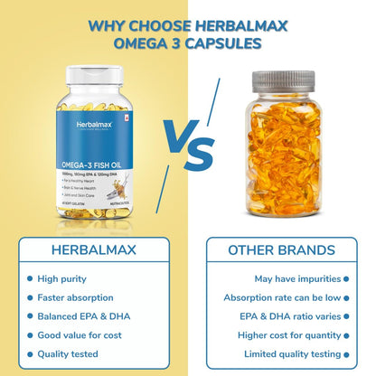 Herbalmax Omega-3 Fish Oil Capsules 1000mg (60 Capsules) | 180mg EPA & 120mg DHA | Supports Heart, Brain, Joint & Eye Health | For Men & Women | Promotes Cardiovascular Wellness