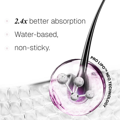 Product with text highlighting better absorption, water-based nature, and non-sticky properties on a white background.