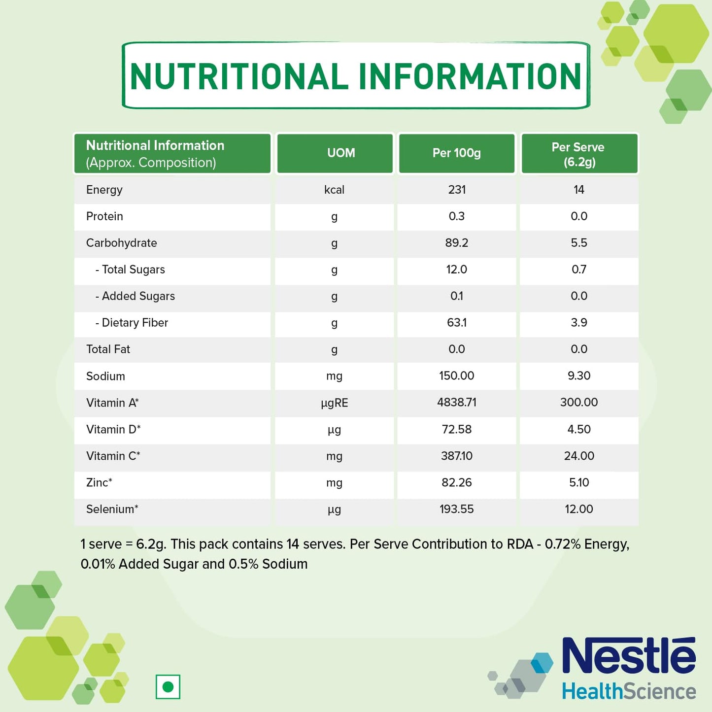 Nutritional information table for a Nestle product on a green background