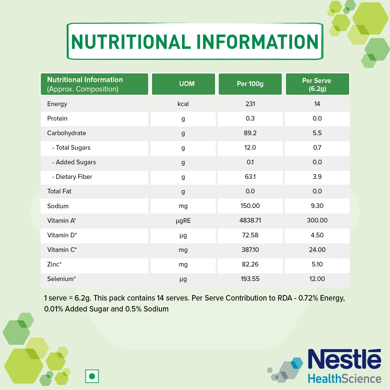 Nutritional information table for a Nestle product on a green background