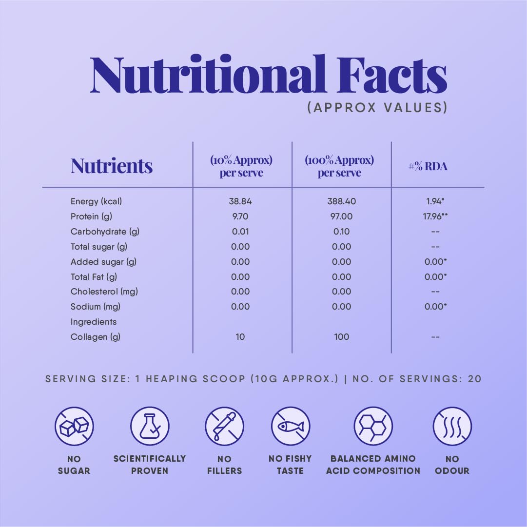 Trunativ Collagen Supplements | Advanced Japanese Marine Collagen Powder for Women & Men | Type 1 and 3 Hydrolyzed Peptides | Supplement with Hyaluronic Acid | Supports Skin Glow, Hair Growth, and Nail Strength | Unflavoured (200g)