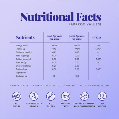 Trunativ Collagen Supplements | Advanced Japanese Marine Collagen Powder for Women & Men | Type 1 and 3 Hydrolyzed Peptides | Supplement with Hyaluronic Acid | Supports Skin Glow, Hair Growth, and Nail Strength | Unflavoured | 60g (Pack of 1)