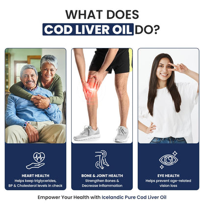 Promotional graphic about the benefits of cod liver oil with images and text.