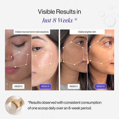 Before and after effects of a skincare product on a woman's face, showing visible improvement in skin elasticity and brightness.