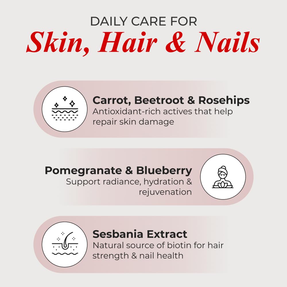 NUTRELA Collagen Builder For Men & Women|Patanjali Collagen Supplement Powder For Healthy Skin,Hair & Nails - 200 G (Strawberry Flavour,1 Count,20 Servings)