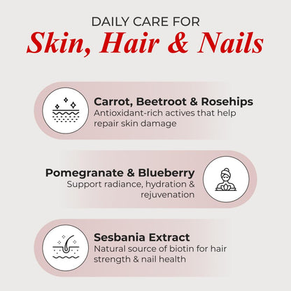 NUTRELA Collagen Builder For Men & Women|Patanjali Collagen Supplement Powder For Healthy Skin,Hair & Nails - 200 G (Strawberry Flavour,1 Count,20 Servings)