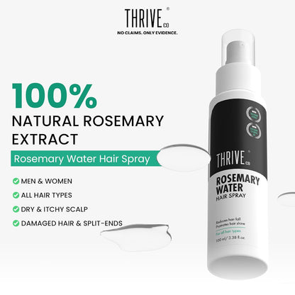 Thrive Rosemary Water Hair Spray bottle with product details on a white background