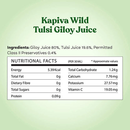 Kapiva Wild Tulsi Giloy Juice | Fresh Tulsi and Neem-grown Giloy to Support Immune Health