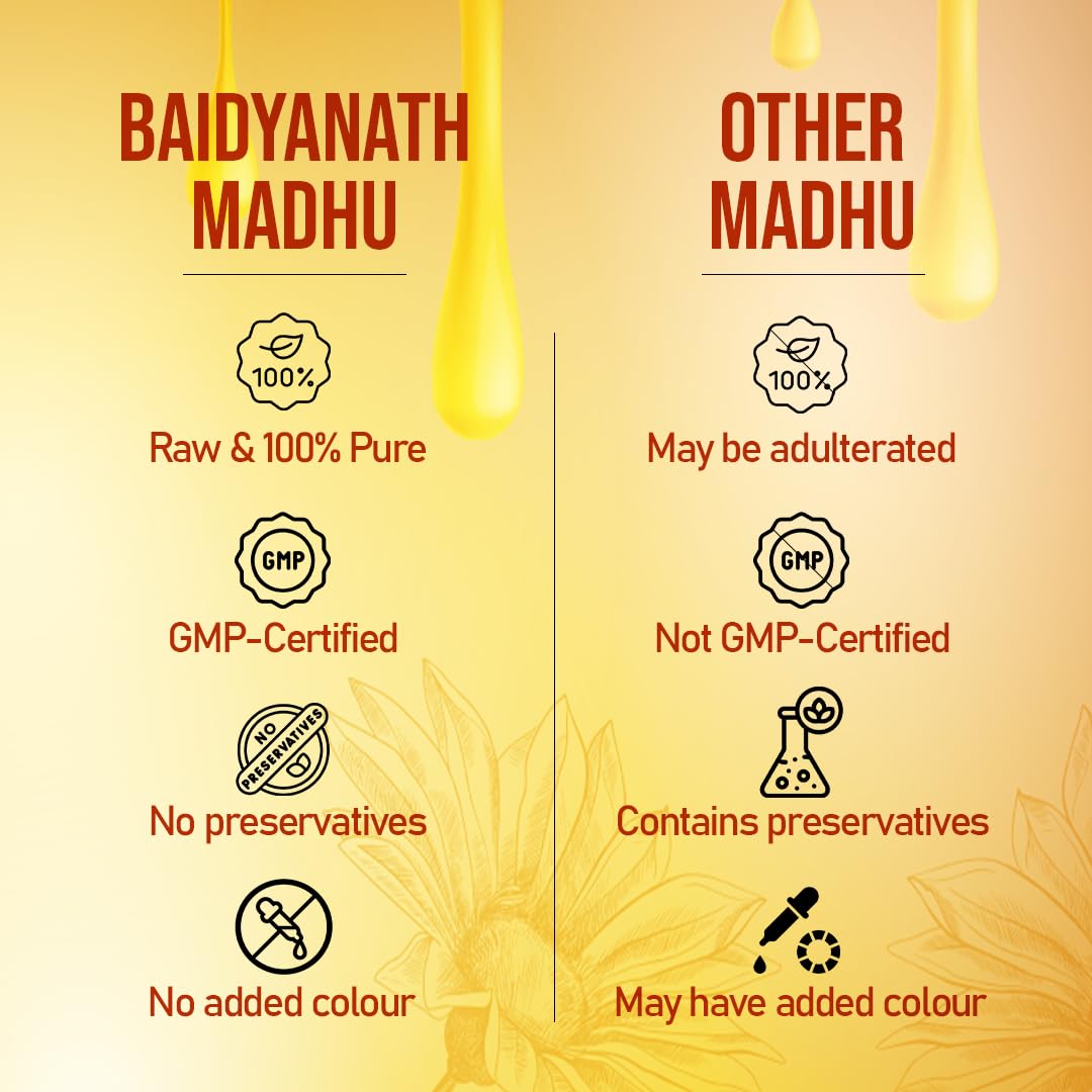 Baidyanath Madhu - 500g | No Sugar Adulteration |Natural Immunity Booster & Antioxidant Powerhouse| Weight Management, Cough Relief, Natural Honey & Sore Throat Relief