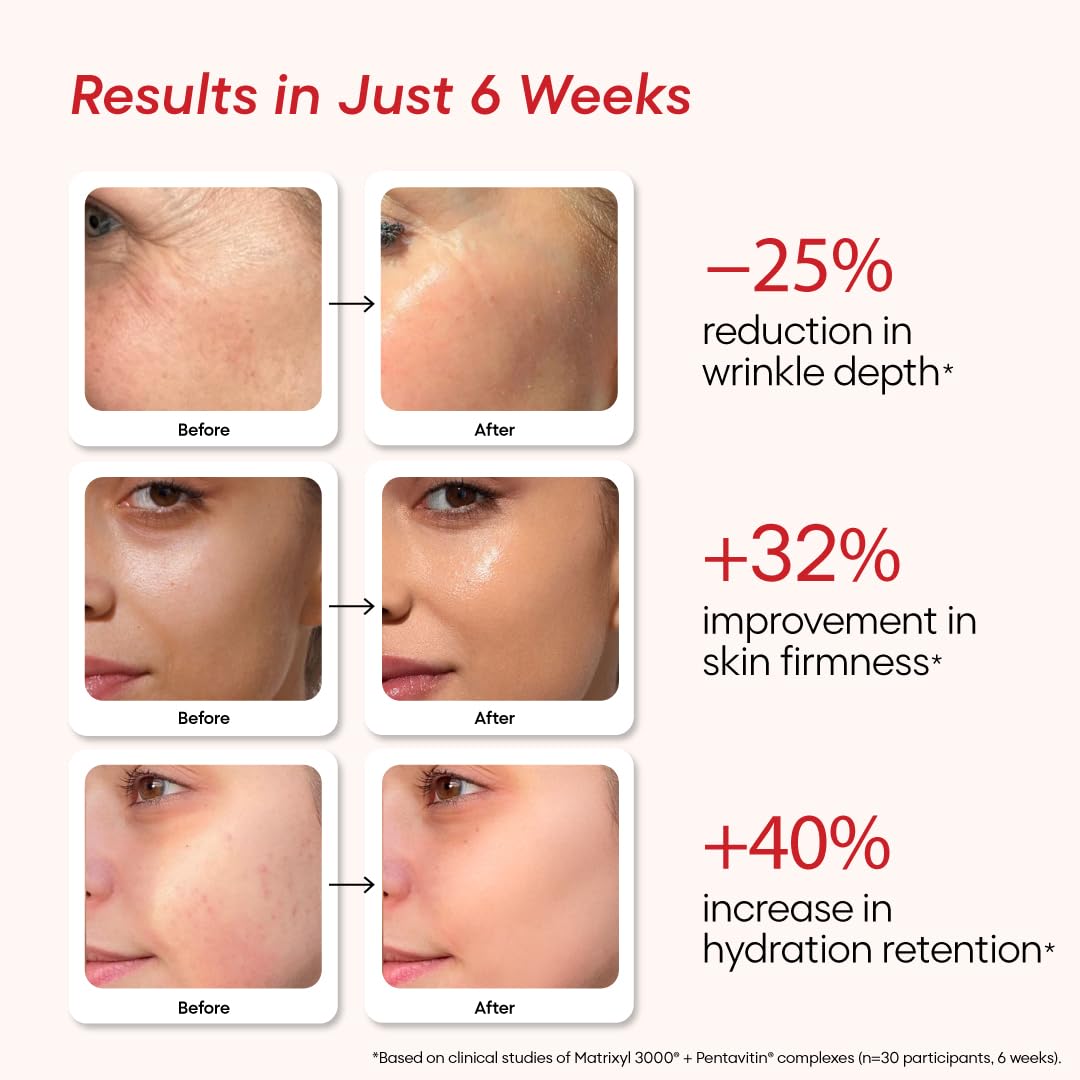 Renew Night Face Serum | Copper Peptide, Bakuchiol (Retinol Alternative), Hyaluronic Acid & Fermented Rice Extract | Wrinkle & Cellular Repair, Firmness & Hydration | Men & Women | 30 Ml