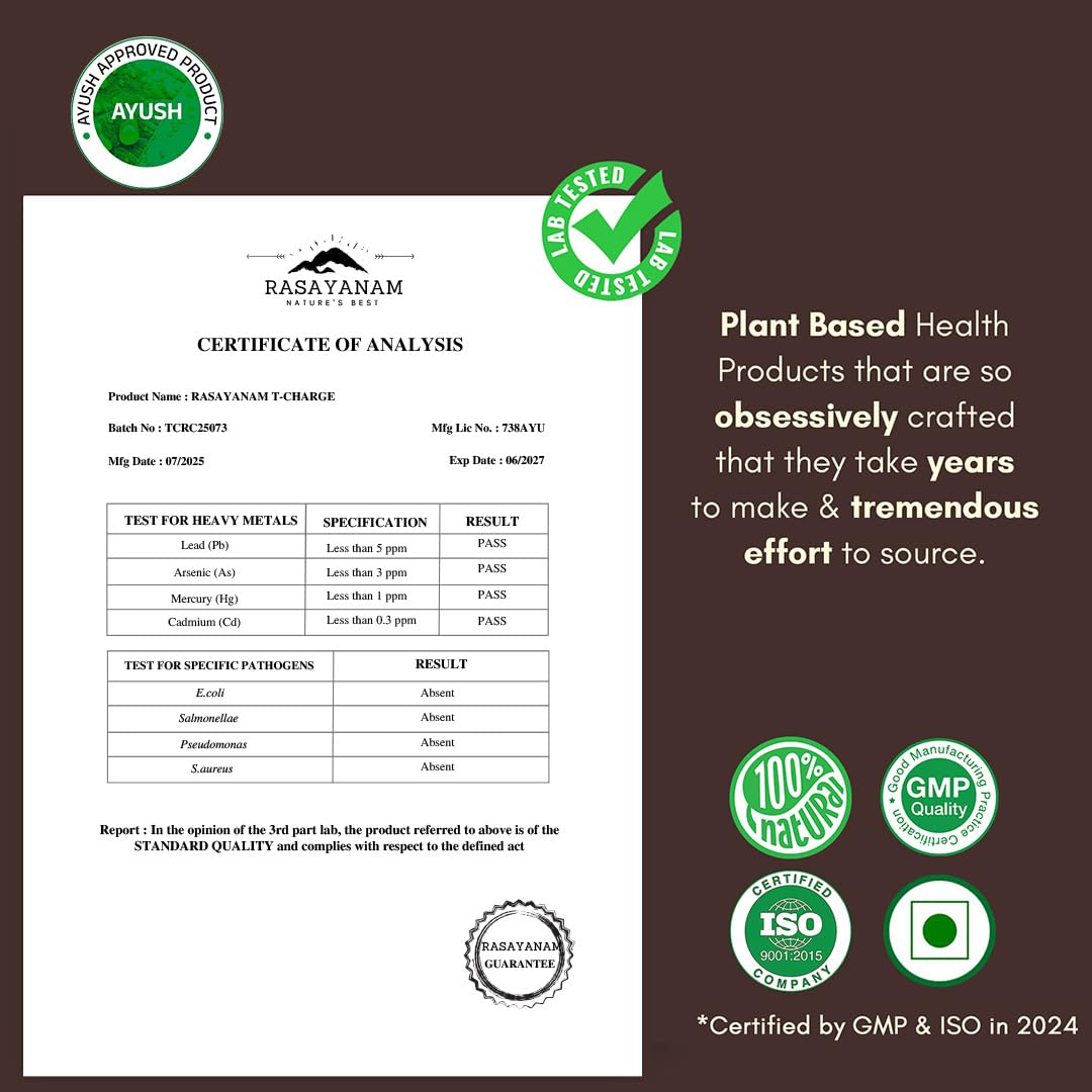 Certificate of Analysis for Rasaynam product with certification logos on a brown background
