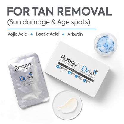 Raaga Professional De-Tan Face Care Combo | Face Wash 100ml + De-Tan Pack 72g | Kojic Acid, Milk, Lactic Acid & Arbutin | Tan Removal & Instant Brightening Kit | For All Skin Types