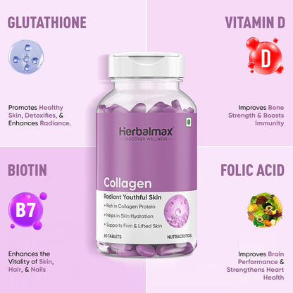 Herbalmax Veg Collagen Supplement Tablets – 60N | 800mg Type 1, 2 & 3 Collagen | For Glow Skin, Hair, Nails, Joints & Bone Support | Enriched with Biotin & L-Glutathione