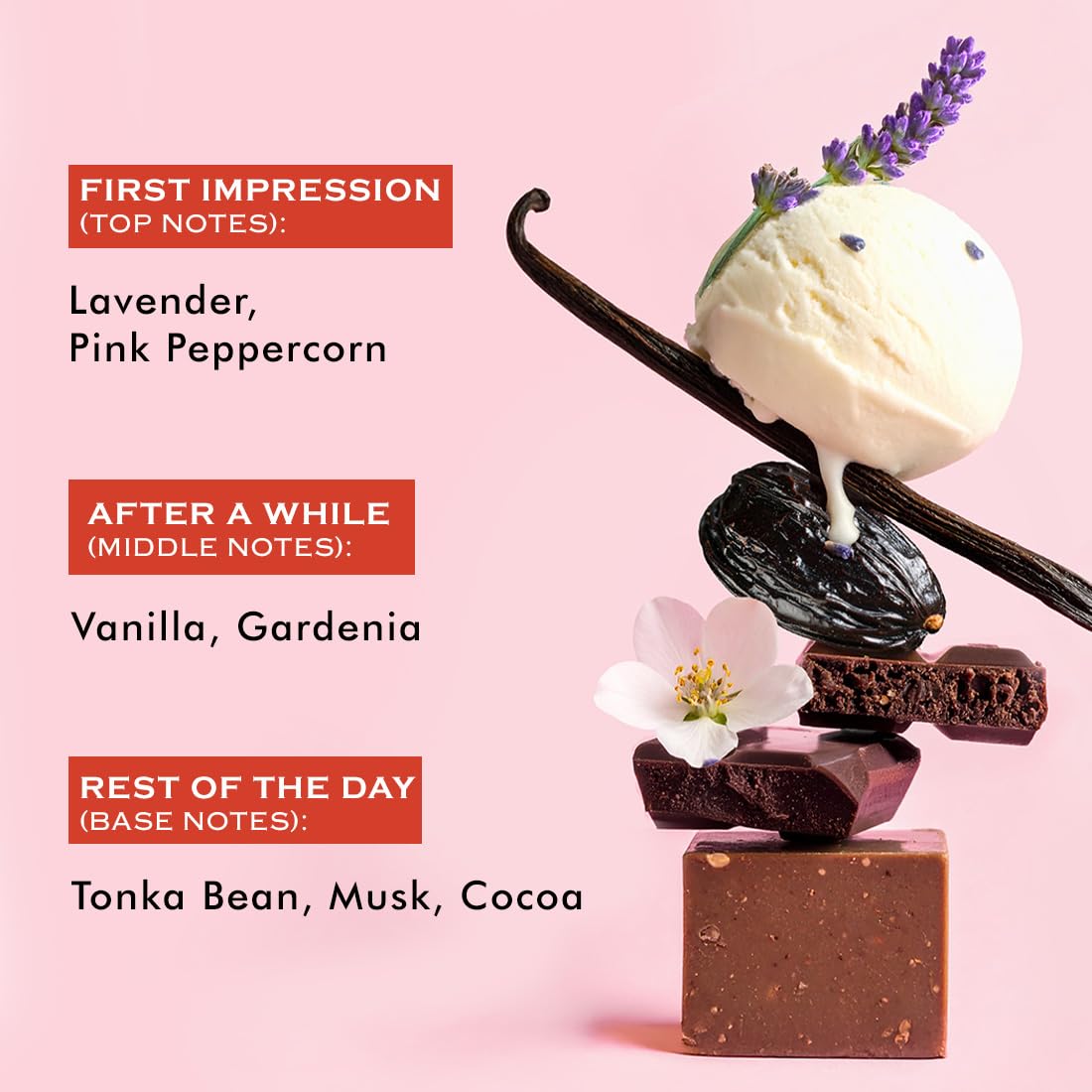 Vanilla ice cream with chocolate and lavender on a pink background with fragrance notes text.