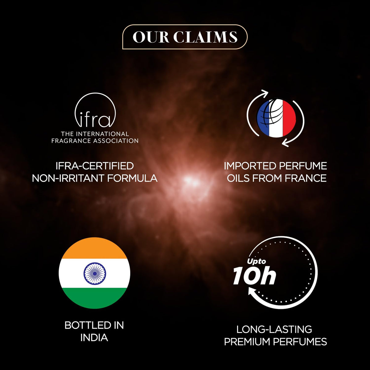 Promotional graphic with perfume brand claims on a dark background